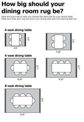 What Size Rug Under Kitchen Table: A Journey Through Dimensions and Decor